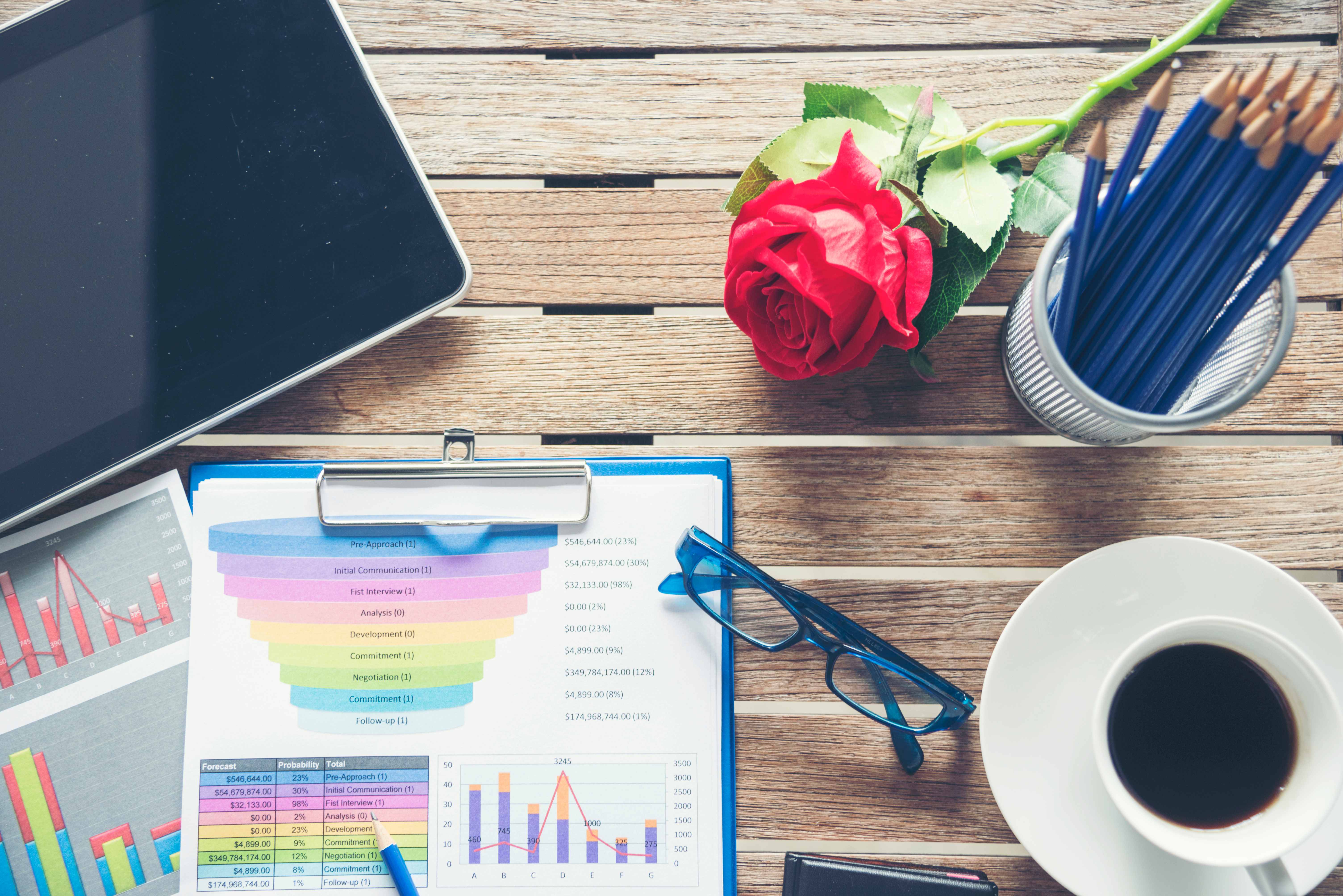 Чек-лист для оценки жизненного цикла услуги